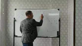 آموزش برنامه ریزی روزانه