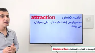 یادگیری لغات انگلیسی به روش چندبرابر سریعتر