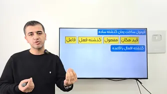 با همین ۵ زمان بیشتر از ۹۰ درصد زبان انگلیسی رو یاد بگیر!