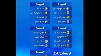 ایران، میزبان ستاره‌های فوتبال رونالدو و نیمار بنزما ⚽️