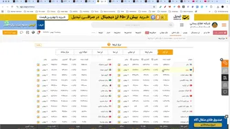 راه‌اندازی بازارهای پیش‌بینی کوین‌بیس در 50 ایالت آمریکا با همکاری Kalshi