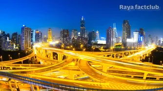 کاپیتالیسم و سرمایه‌داری به زبان ساده: هر کسی باید این را بداند