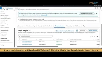 AWS Tutorial For Beginners | AWS Full Course 2026 | AWS Cloud Computing For Begi