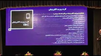 بخش دوم همایش معرفی کارآفرینان برتر سال98