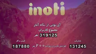 معرفی شرکت inoti