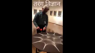 چه خلاقیت جالبی 😃