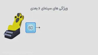 سینما گیم چند بعدی چیست؟