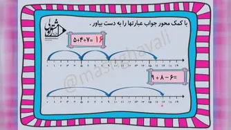 دوره ی پایانی ریاضی