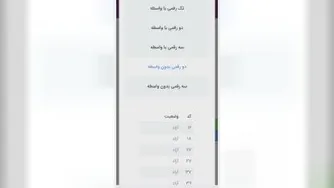آشنایی با ussd , آموزش نحوه ثبت نام و خرید کدussd محمدرضاقربانی ، آی نوتی inot