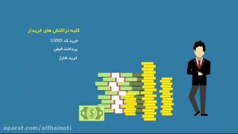 معرفی آی نوتی به زبان دیگر INOTI GTNA.CO. گسترش طراحان نقش الماس 1223344