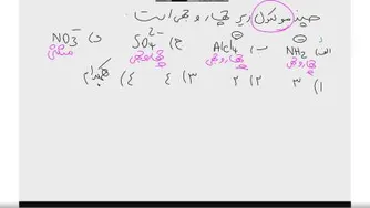 کلاس شیمی شیش و نیمی ها 1400/3/20
