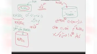 کلاس شیمی شیش ونیمی ها 1400/3/19