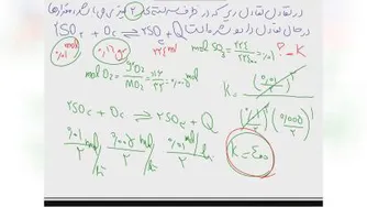 کلاس شیمی شیش ونیمی ها 1400/3/9