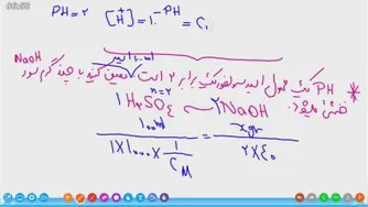 کلاس شیمی کنکور باشگاه شیش و نیمی ها 991115