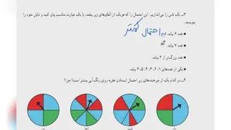 ریاضی/صفحه153/قسمت اول/چهارم فرشچیان