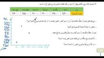 ریاضی/صفحه152/سوال دو/قسمت اول/چهارم فرشچیان