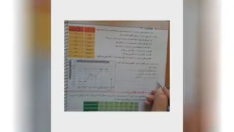 ریاضی/صفحه128/قسمت چهارم/پنجم ابن سینا