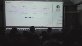 آموزش خدمات آی نوتی 99/12/10 قسمت سوم