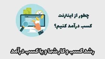 شرکت دانش بنیان آی نوتی|کسب درآمد اینترنتی|خدمات الکترونیک مدیریت ارتباط بامشتری