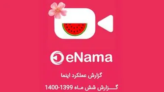 گزارش عملکرد 6 ماهه دوم سامانه اینما | 1401/02/18
