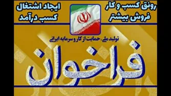 شرکت دانش بنیان آی نوتی | کسب درآمد اینترنتی | خدمات الکترونیک مدیریت ارتباط با