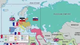 وضعیت کشورهای اروپایی در آغاز جنگ جهانی اول چگونه بود؟