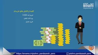 نحوه کسب درآمد از آی نوتی
