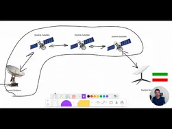 پاسخ به سوالات متداول درباره استارلینک