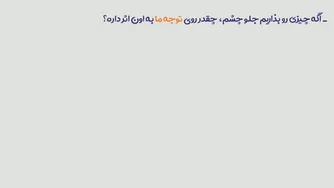 بگذارید پیش رویتان باشد تا به انجام آن بپردازید! | عادت‌های مفید | اجرای برنامه‌ریزی 💯