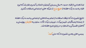 تأثیر کاهش استفاده از شبکه‌های اجتماعی بر سلامت روان | استرس و اضطراب | افسرده‌شدن