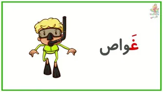 صداهای فارسی | آشنایی با غ