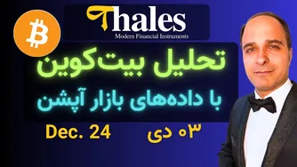 رمزگشایی بیت‌کوین با داده‌های بازار آپشن — مجتبی راستی