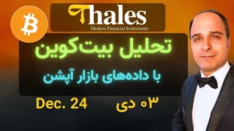 تحلیل بیت کوین با استفاده از داده های بازار آپشن| مجتبی راستی