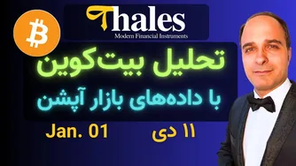 چه می‌گویند داده‌های آپشن؟ تحلیل بیت‌کوین توسط مجتبی راستی