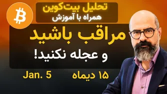 تحلیل بیت‌کوین به سبک طالس — حامد صفاریان