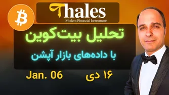 تحلیل حرفه‌ای بیت‌کوین با داده‌های بازار آپشن | مجتبی راستی