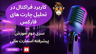 ترکیب لگ شماری با فراکتال مارکت در اصلاح قیمت | اسمارت مانی پیشرفته