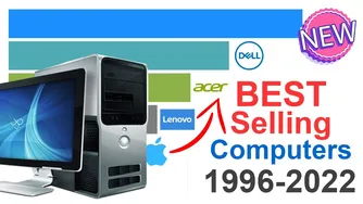 بهترین برندهای کامپیوتر در فروش از 1996 تا 2022