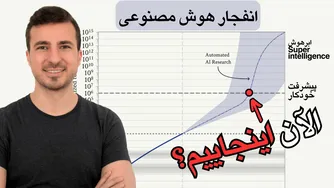صفر مطلق: انفجار هوش مصنوعی