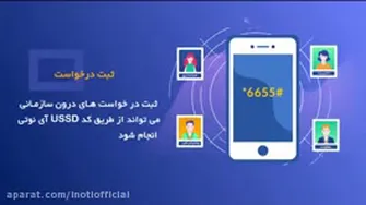 کاربرد کد USSD آی نوتی در خصوص شرکت های دولتی و خصوصی