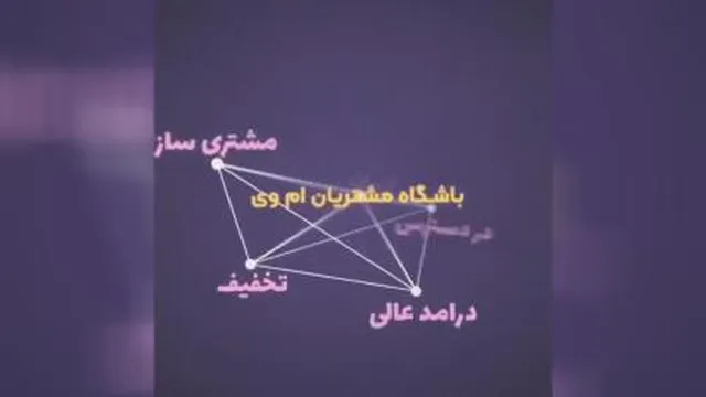 باشگاه مشتریان ام وی