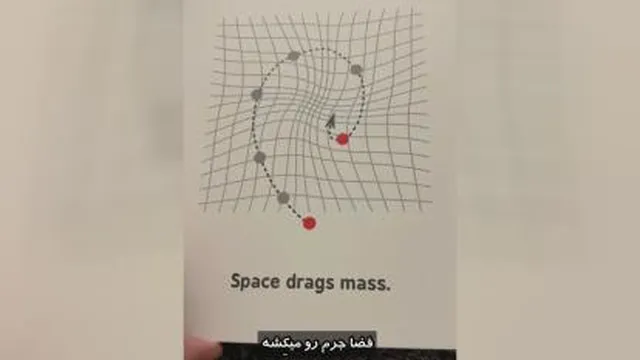 داستان نسبیت اینشتین بزبان ساده