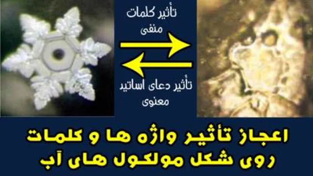 شهادت آب