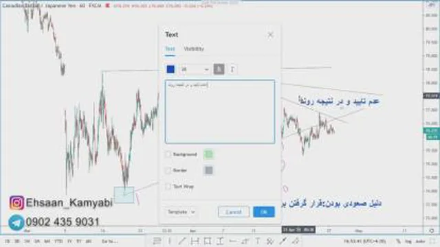 درآمد دلاری #پرایس_اکشن