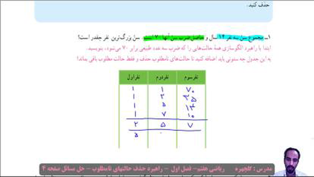 7004 - فصل اول - راهبرد حذف حالتهای نامطلوب - حل مسائل ریاضی هفتم صفحه 4