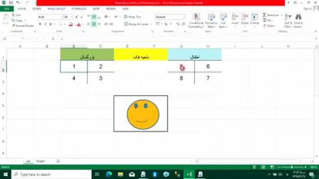 اموزش کدینگ دندانپزشکی قسمت دوم