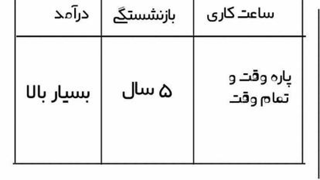 طلوع