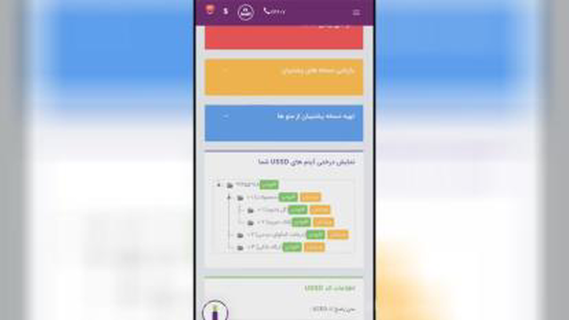 آموزش آینوتی