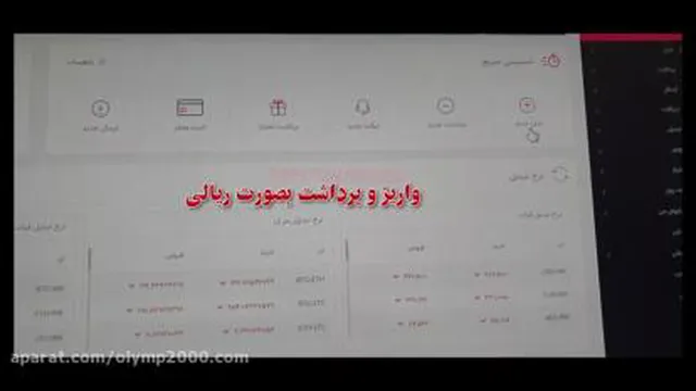 سود از فارکس
