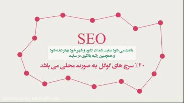 با ای نتی کسب و کار خود را متحول کنید